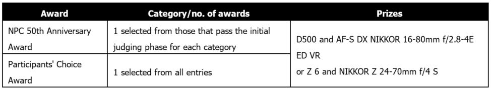 special-awards